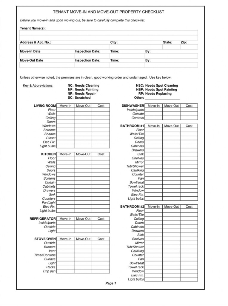 Printable Rental Inspection Checklist Template Printable Templates