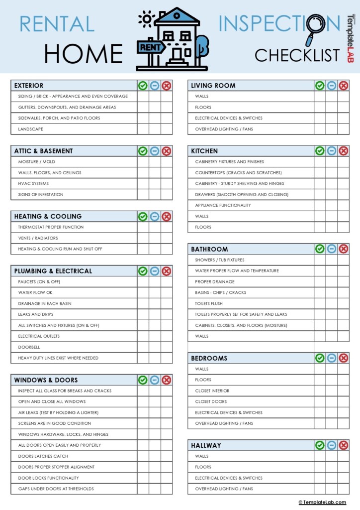 Printable Rental Inspection Checklist Template Printable Templates