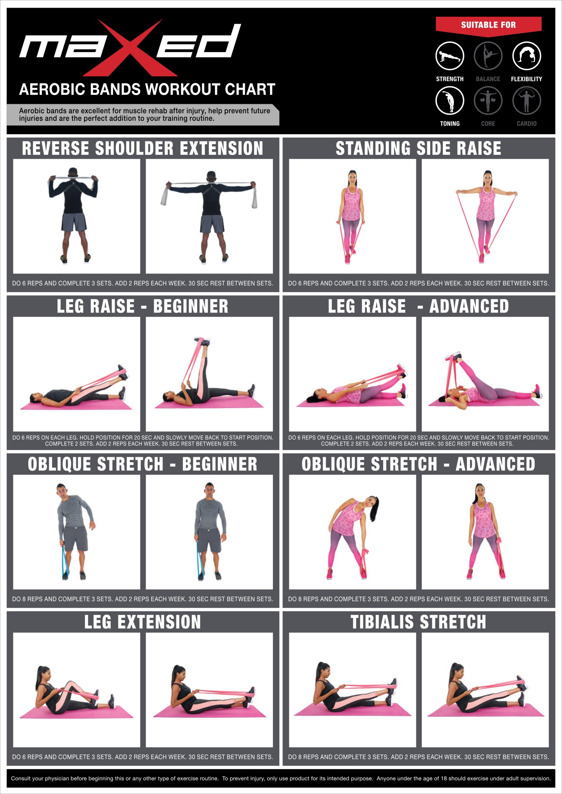 Printable Resistance Band Exercise Chart Pdf EOUA Blog