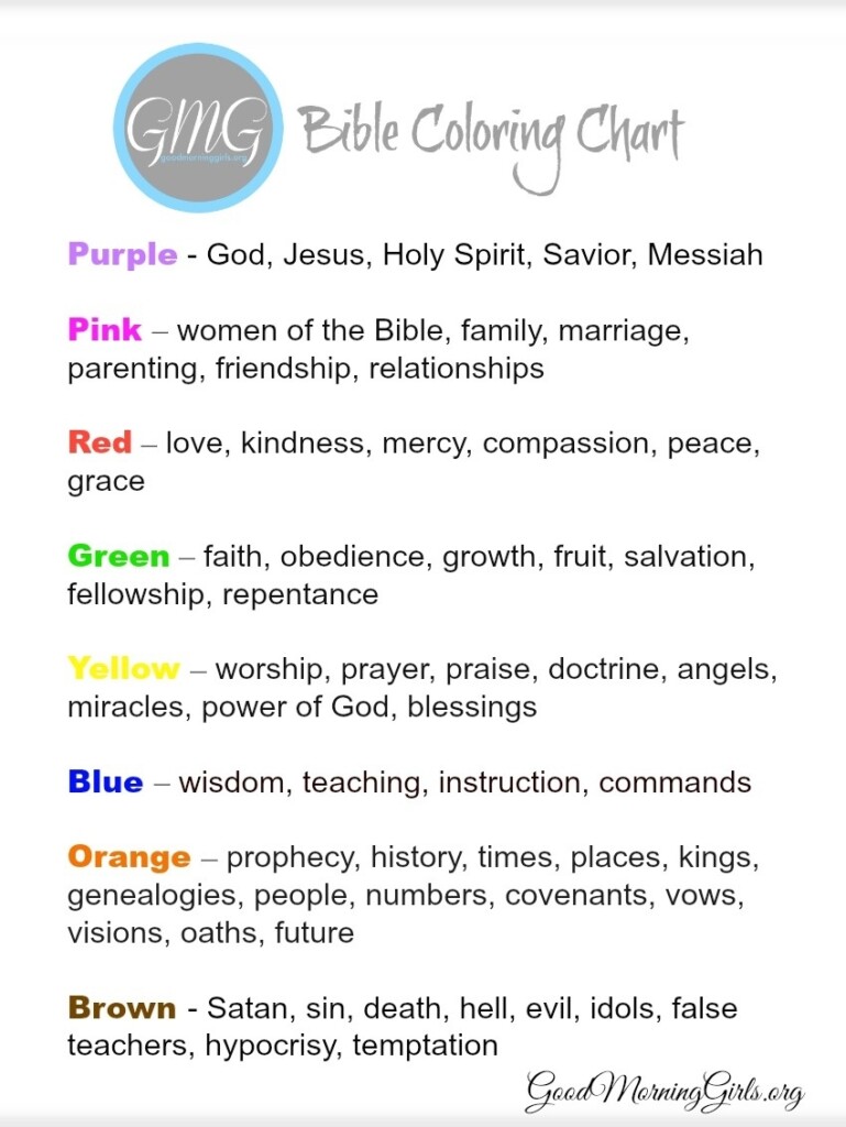 Printable Womens Bible Study Lessons Free 82 Images In Collection 