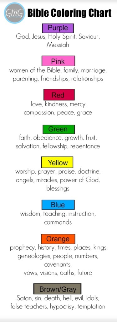 Printable Womens Bible Study Lessons Free 82 Images In Collection 
