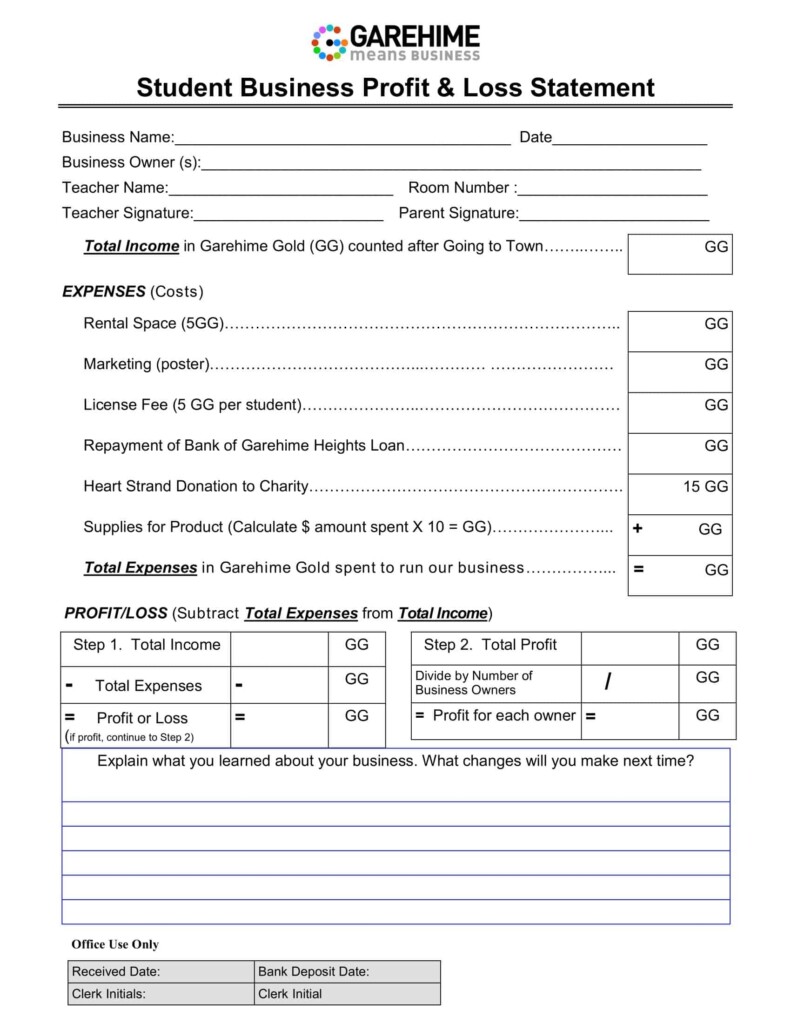 Profit And Loss Statement Template Download Fillable Sample In Pdf 