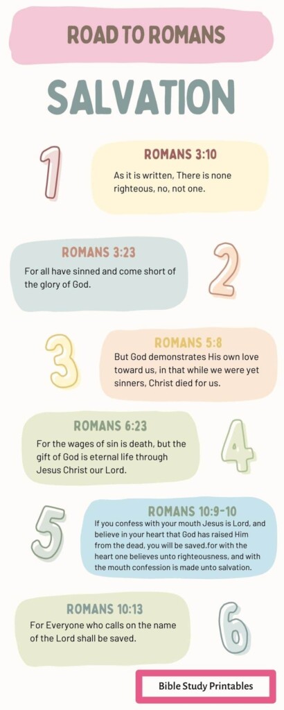 Romans Road To Salvation plus Free Printable 