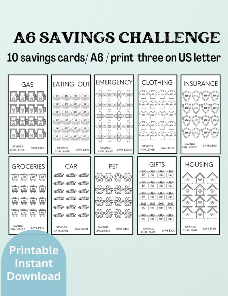Saving Cards Saving Money Chart Money Saving Strategies Saving Money 