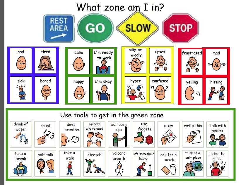 Worksheet Zones Of Regulation Printables Page Book Simple 