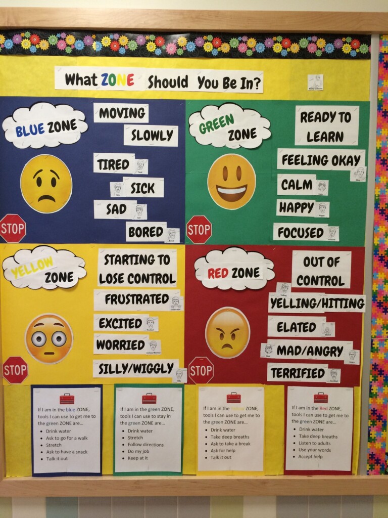 Zones Of Regulation Printables Dev onallcylinders
