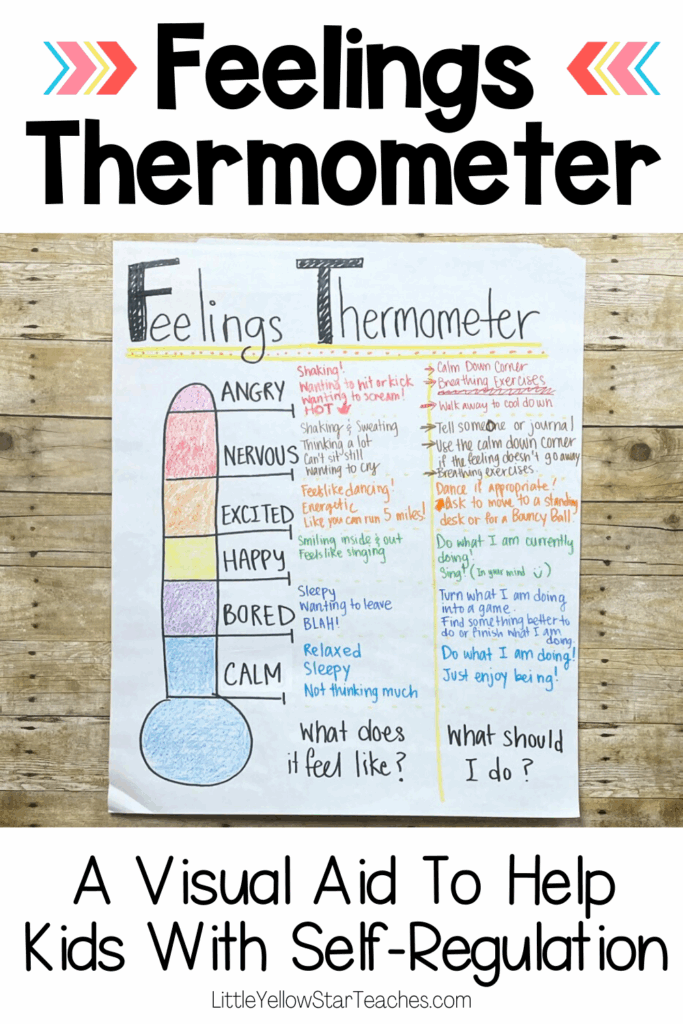 Feelings Thermometer A Visual Aid For Kids To Help With Self Regulation LittleYellowStar