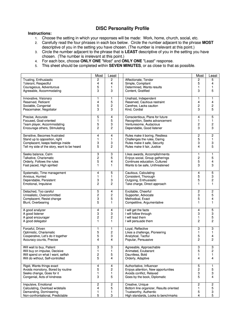 Free Disc Assessment Pdf Fill Out Sign Online DocHub