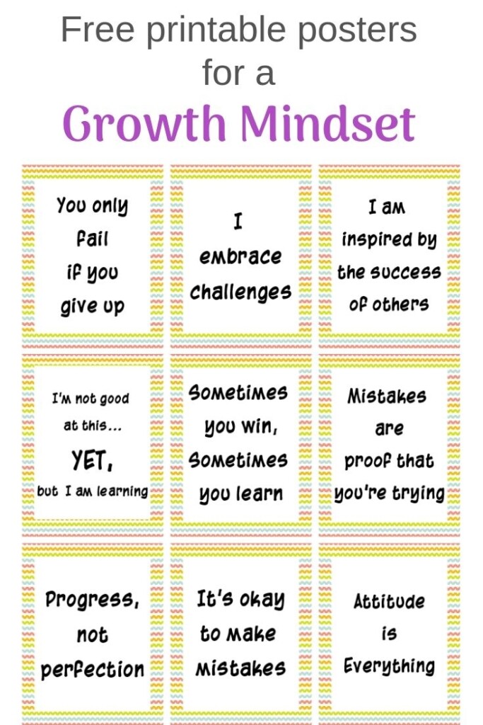 Growth Mindset Poster Free Printables