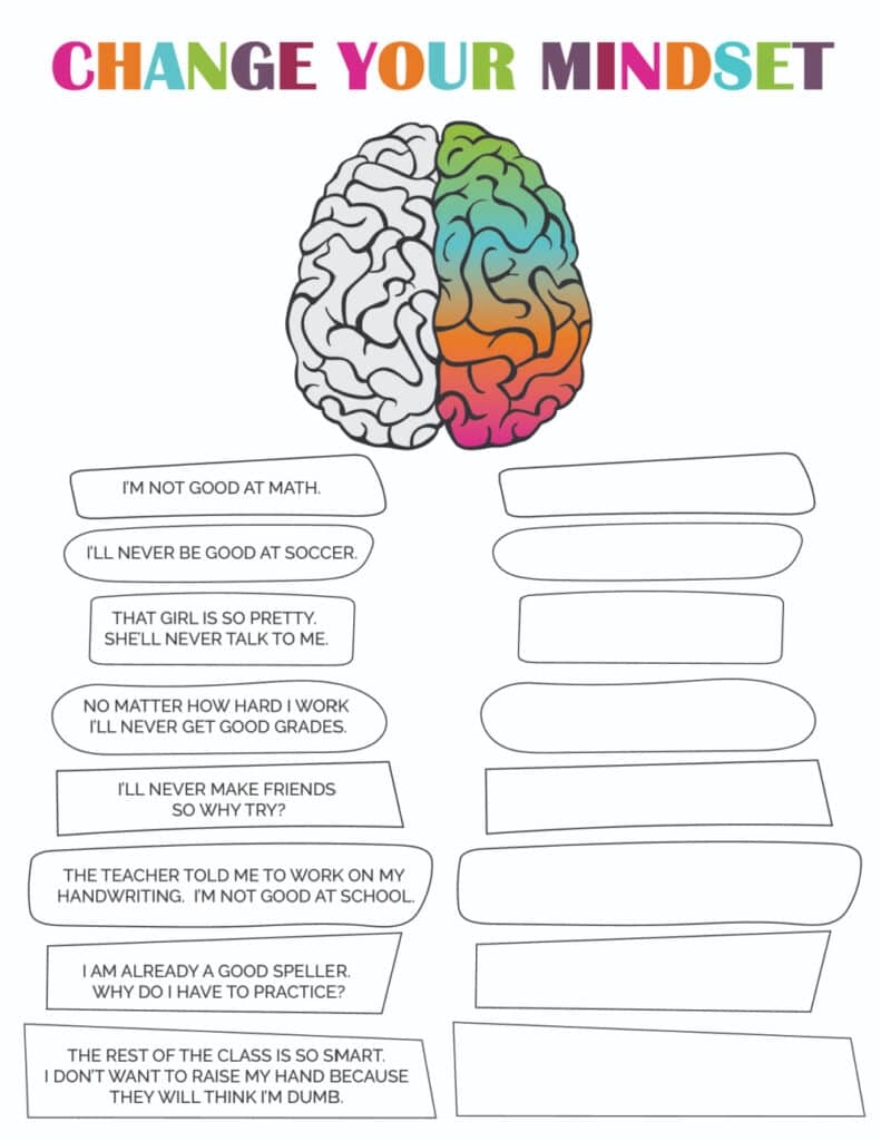 Growth Mindset Vs Fixed Mindset Activity Freebie Finding Mom