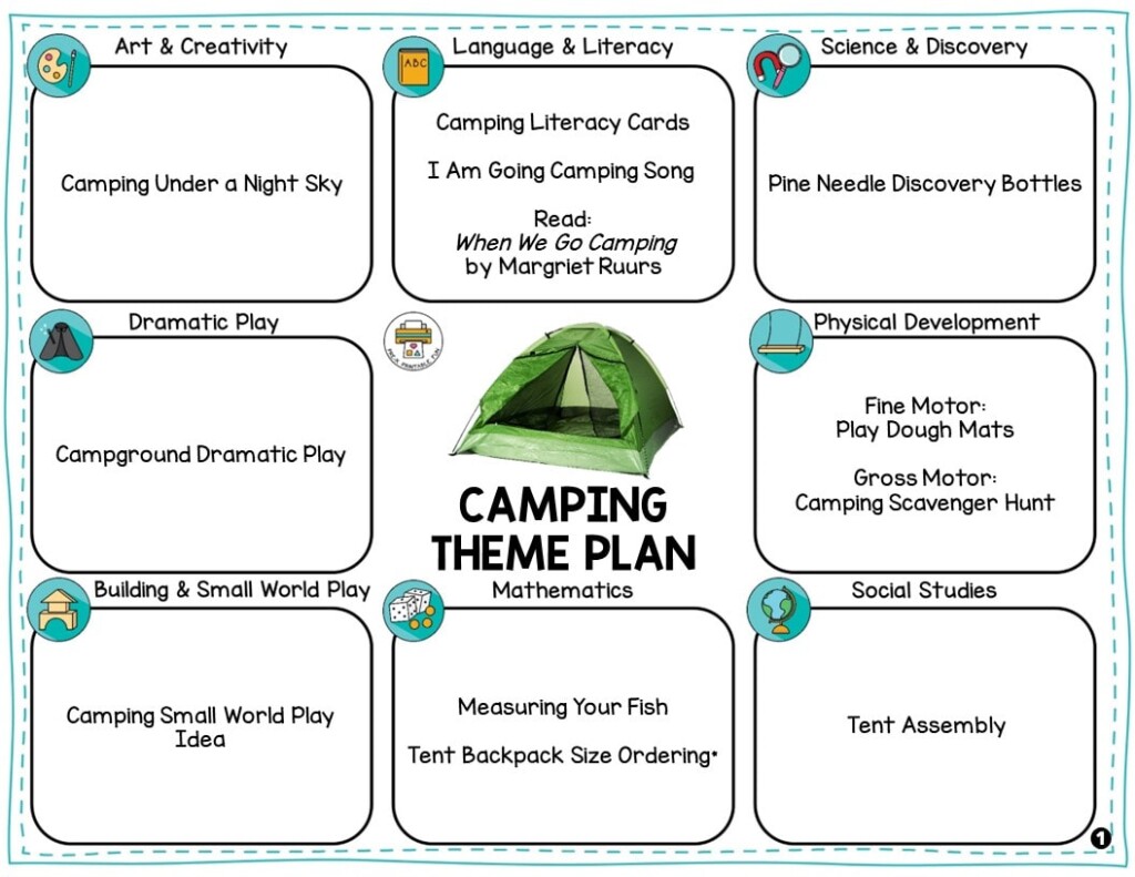 Preschool Camping Lesson Planning Ideas Pre K Printable Fun