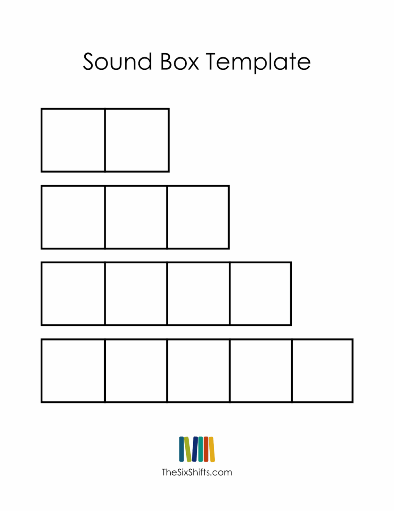 What Are Elkonin Sound Boxes Uses Examples 